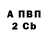 КЕТАМИН VHQ Anuta Duyun